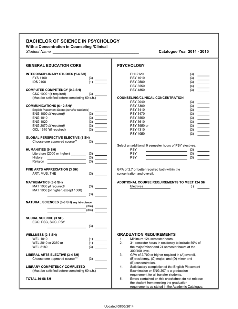 BACHELOR OF SCIENCE IN PSYCHOLOGY