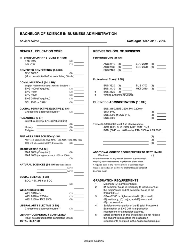 bachelor-of-science-in-business-administration-student-name