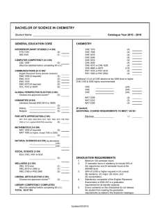 BACHELOR OF SCIENCE IN CHEMISTRY Student Name  ________________________________________ GENERAL EDUCATION CORE