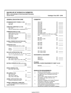 BACHELOR OF SCIENCE IN CHEMISTRY