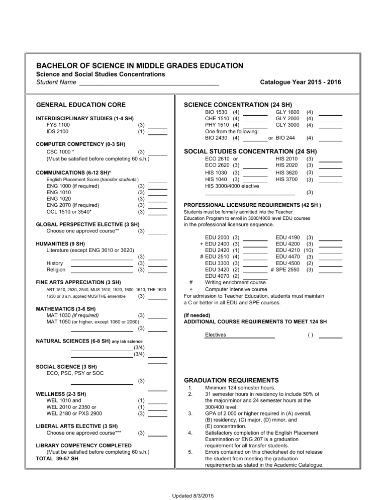 bachelor-of-science-in-middle-grades-education