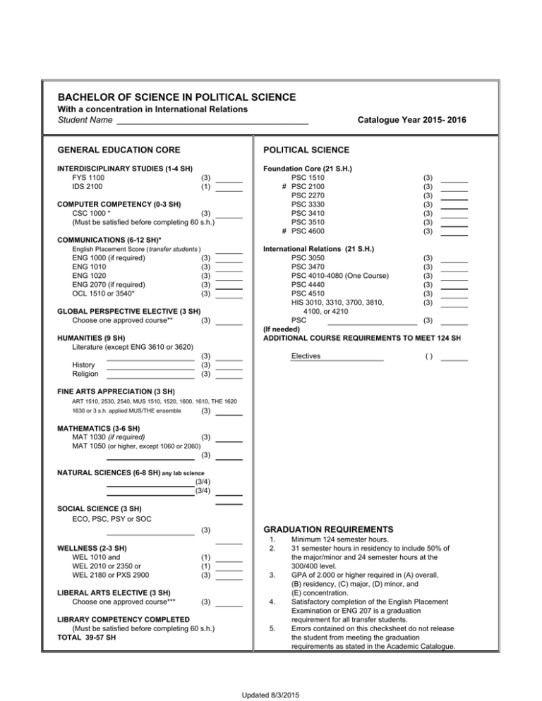 BACHELOR OF SCIENCE IN POLITICAL SCIENCE