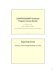 CAMPEP/SDAMPP Graduate  Program Survey Results Reporting Period January 1, 2011 through December 31, 2011