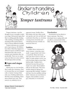 Temper tantrums Preschoolers
