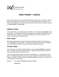 VERB TENSES 1: BASICS