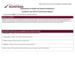 Department of Health and Human Performance Academic Year 2014-15 Assessment Report