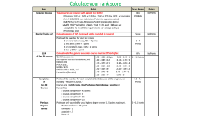 Calculate your rank score