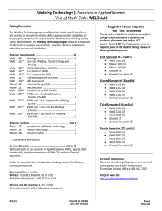 Welding Technology | Field of Study Code:  Suggested Course Sequence