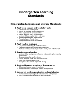 Kindergarten Learning Standards Kindergarten Language and Literacy Standards: