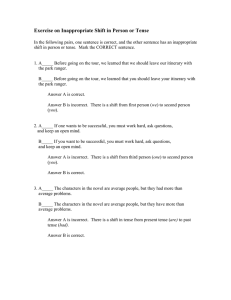 Exercise on Inappropriate Shift in Person or Tense