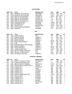DEPT NO. TITLE INSTRUCTOR DAY