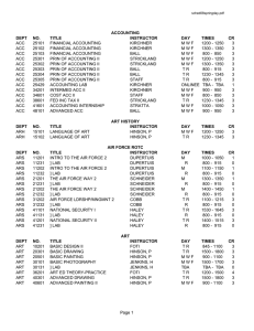 DEPT NO. TITLE INSTRUCTOR