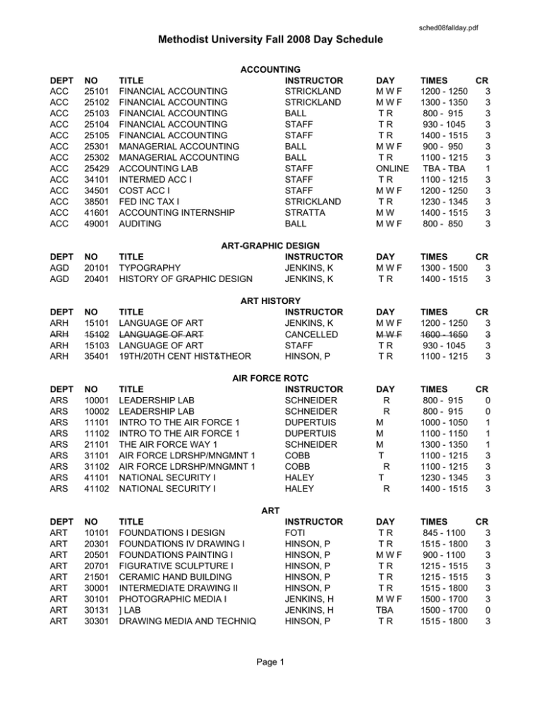 Methodist University Fall 2008 Day Schedule