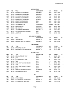 DEPT NO. TITLE INSTRUCTOR