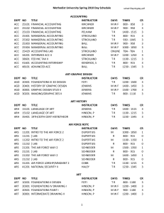 Methodist University Spring 2010 Day Schedule DEPT NO TITLE INSTRUCTOR