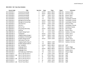 2012-2013 - Fall - Day Class Schedule Course Code Title Sem Hrs