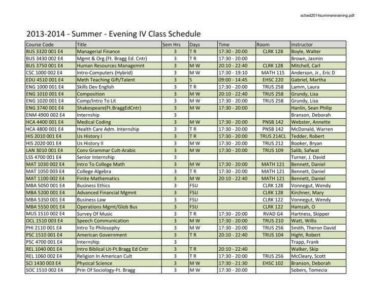 Course Code Title Sem Hrs Days