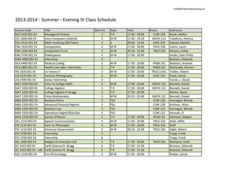 Course Code Title Sem Hrs Days