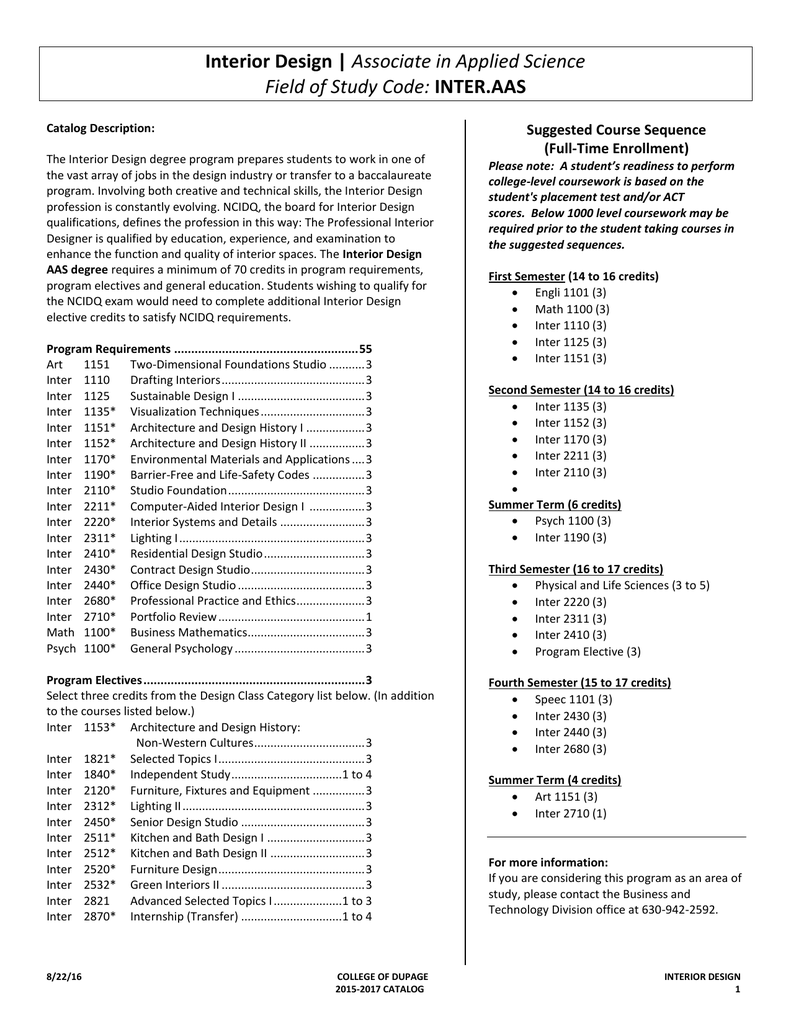 Interior Design Field Of Study Code Suggested Course Sequence