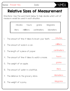 4.MD.1 Relative Sizes of Measurement
