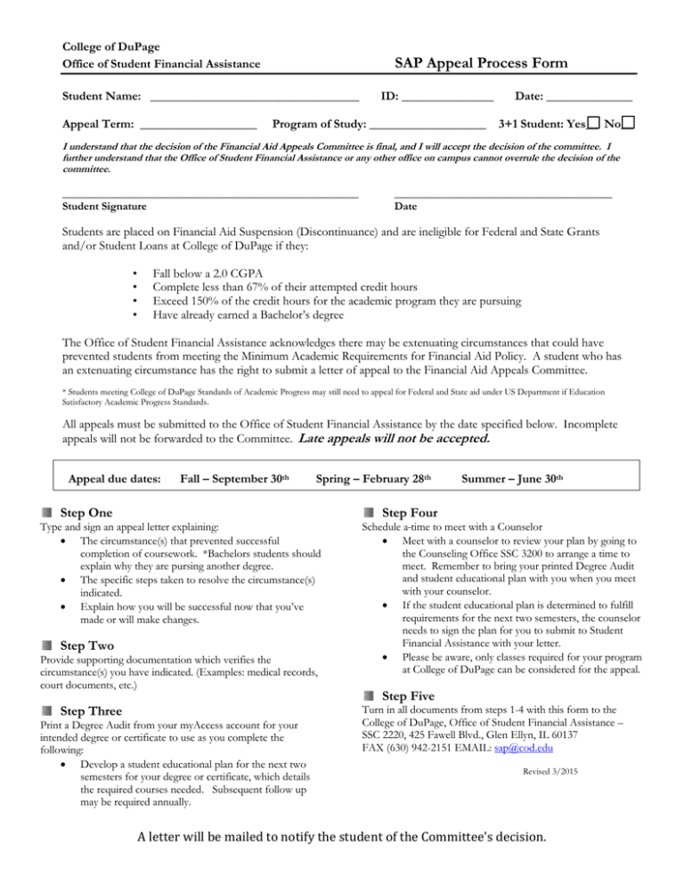 SAP Appeal Process Form
