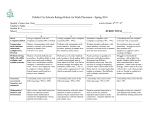 Dublin City Schools Ratings Rubric for Math Placement - Spring...