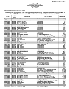 D. All Disbursements Excluding Payroll VENDOR NAME Employee Reim