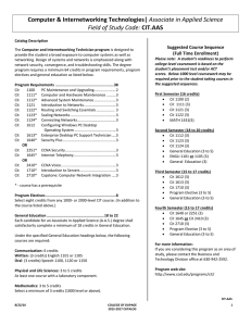 Computer &amp; Internetworking Technologies| Field of Study Code:  Suggested Course Sequence