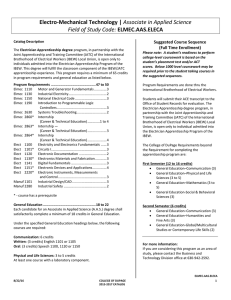 Electro-Mechanical Technology | Field of Study Code:  Suggested Course Sequence