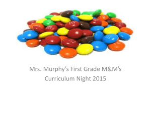 Mrs. Murphy’s First Grade M&amp;M’s Curriculum Night 2015