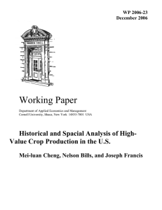 Working Paper Historical and Spacial Analysis of High-