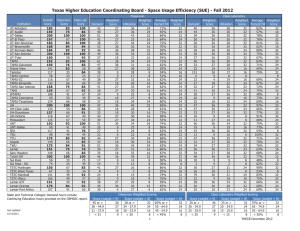 Texas Higher Education Coordinating Board - Space Usage Efficiency (SUE) -...