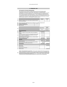 H. FINANCIAL AID Aid Awarded to Enrolled Undergraduates