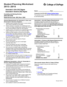 Student Planning Worksheet 2013–2015  Associate in Arts (AA) Degree
