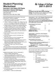 Student Planning Worksheet 2011-2013 College of DuPage