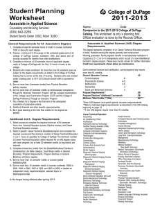 Student Planning Worksheet 2011-2013 College of DuPage