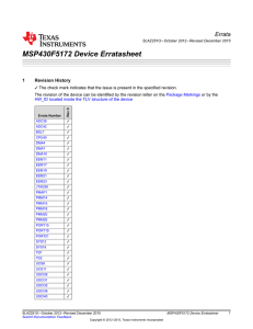 MSP430F5172 Device Erratasheet Errata 1 Revision History