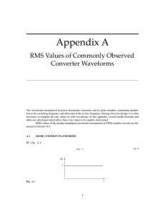 Appendix A RMS Values of Commonly Observed Converter Waveforms