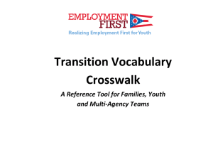 ! Transition!Vocabulary! Crosswalk!