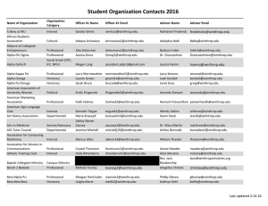 Student Organization Contacts 2016 