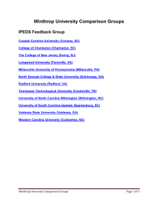 Winthrop University Comparison Groups IPEDS Feedback Group