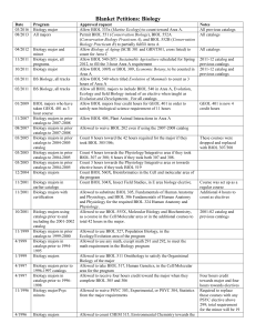 Blanket Petitions: Biology