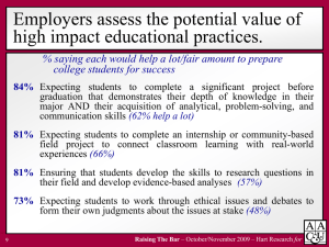 Employers assess the potential value of high impact educational practices.