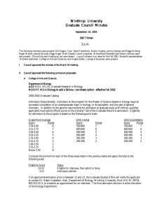 Winthrop  University Graduate  Council  Minutes