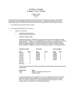 Winthrop  University Graduate  Council  Minutes Novemer 16, 2001