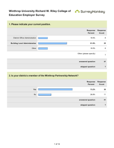 Winthrop University Richard W. Riley College of Education Employer Survey