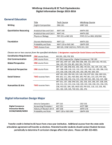 General Education Winthrop University &amp; SC Tech Equivalencies Digital Information Design 2015-2016