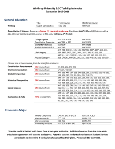 General Education Winthrop University &amp; SC Tech Equivalencies Economics 2015-2016