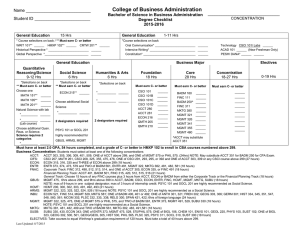 College of Business Administration  Bachelor of Science in Business Administration Degree Checklist
