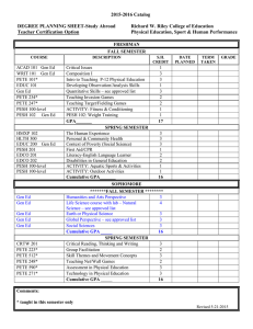 2015-2016 Catalog DEGREE PLANNING SHEET-Study Abroad Richard W. Riley College of Education
